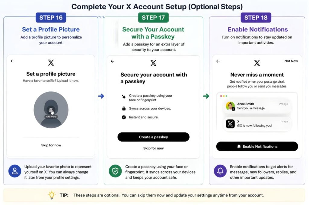 Set a profile picture secure your X account with a passkey and enable notifications during account setup