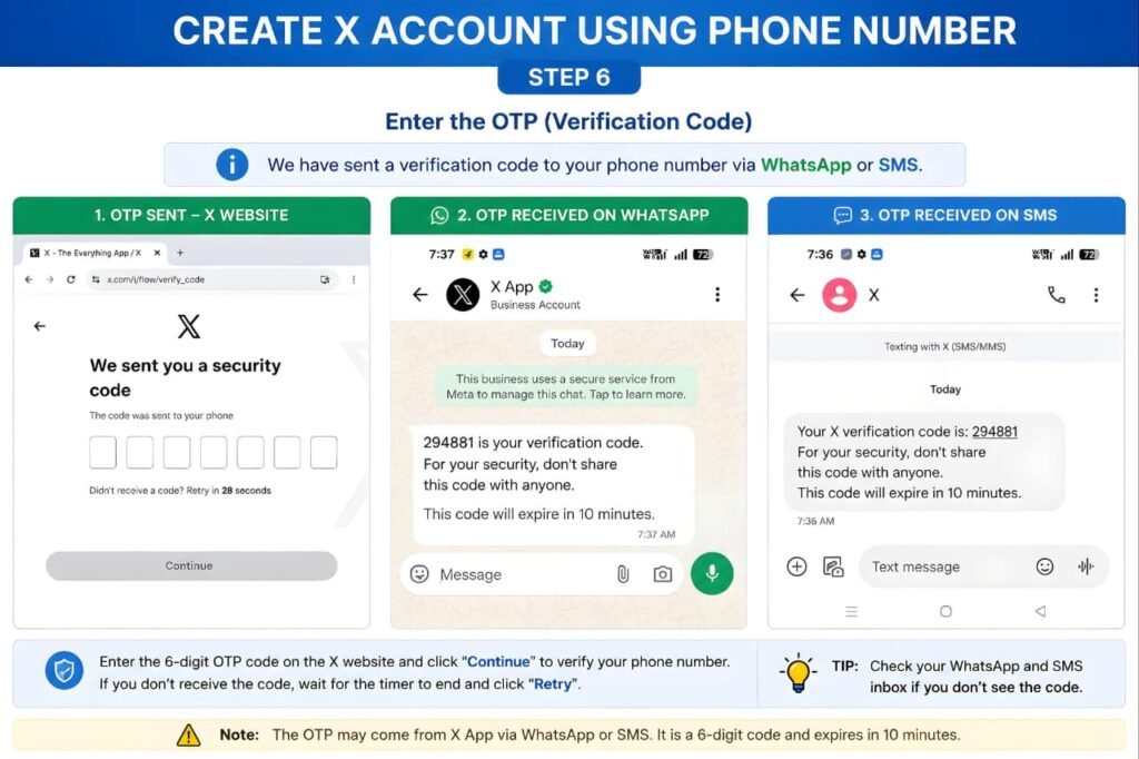 X account OTP verification screen showing verification code received through WhatsApp or SMS after entering a mobile phone number