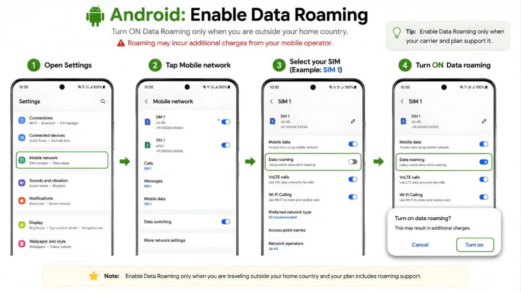 Android Data Roaming settings to fix mobile data not working