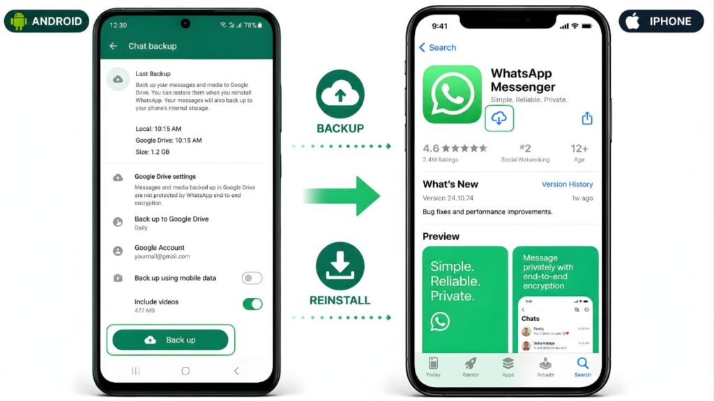 Back up WhatsApp chats and reinstall the app on Android and iPhone