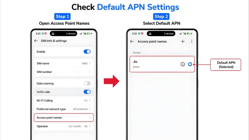 Check the default APN settings to fix Mobile Hotspot Not Working on Android.