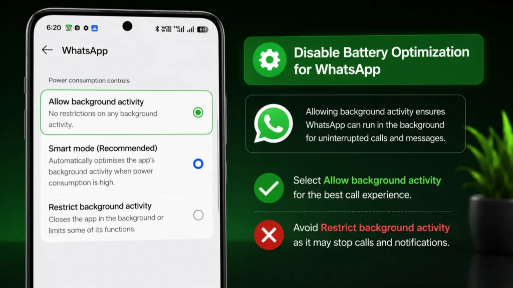Android smartphone showing WhatsApp battery optimization settings with the Allow background activity option enabled to fix WhatsApp call issues.