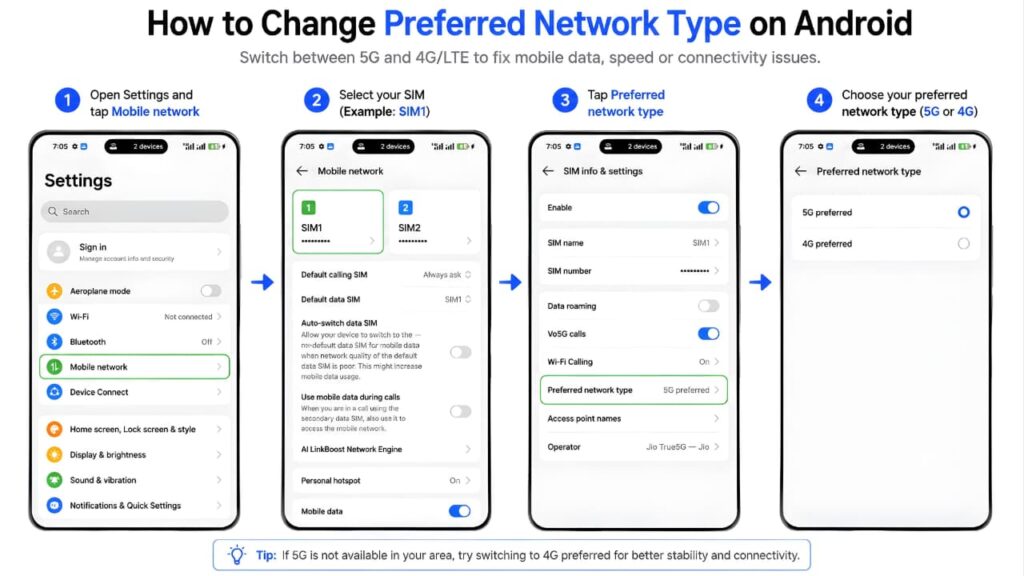 How to Change Preferred Network Type on Android to Fix Mobile Data Not Working