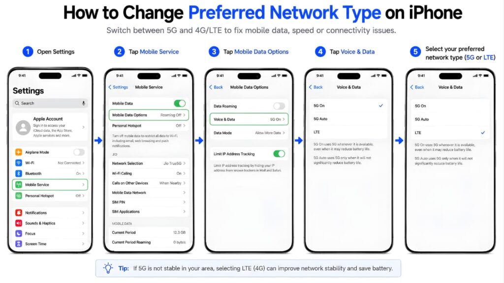 How to Change Preferred Network Type on iPhone to Fix Mobile Data Not Working