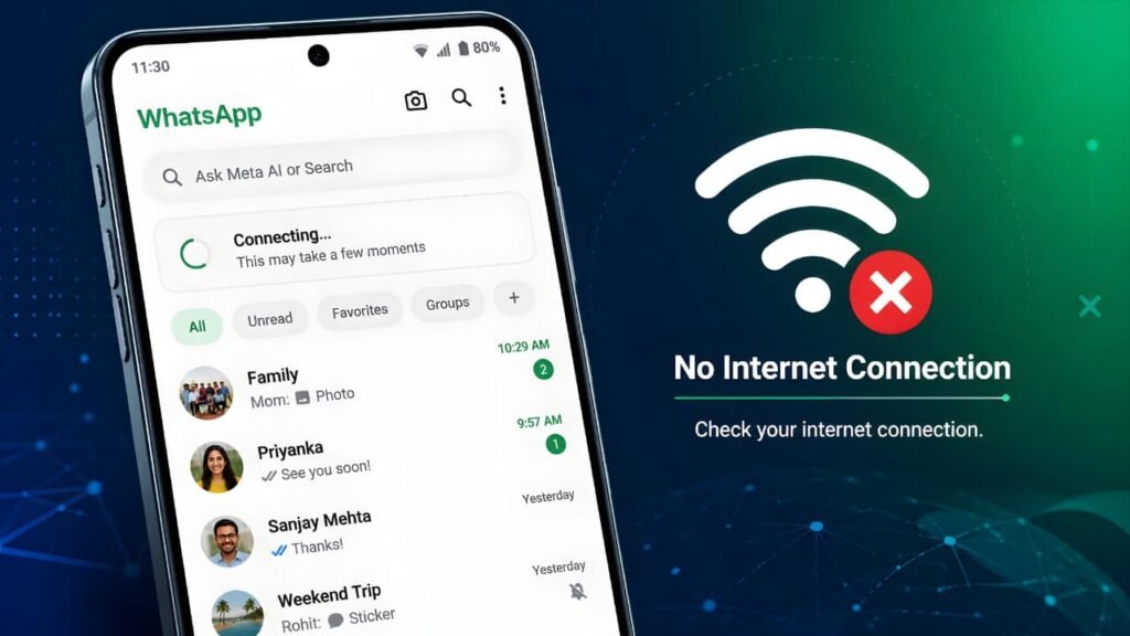 How to Fix WhatsApp Internet Connection Problems showing WhatsApp Connecting screen with No Internet Connection Wi-Fi error on Android smartphone