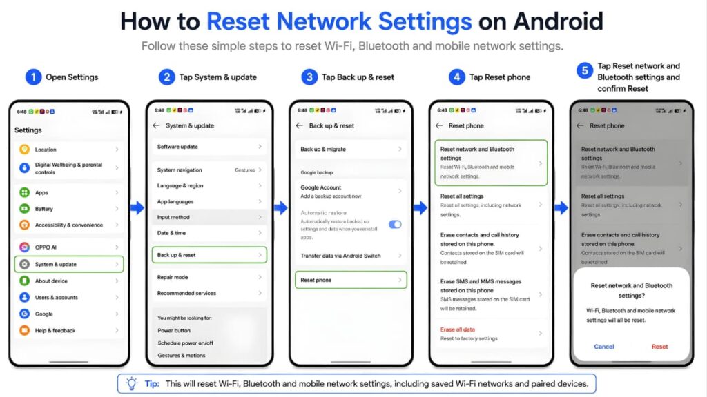 How to Reset Network Settings on Android to Fix Mobile Data Not Working