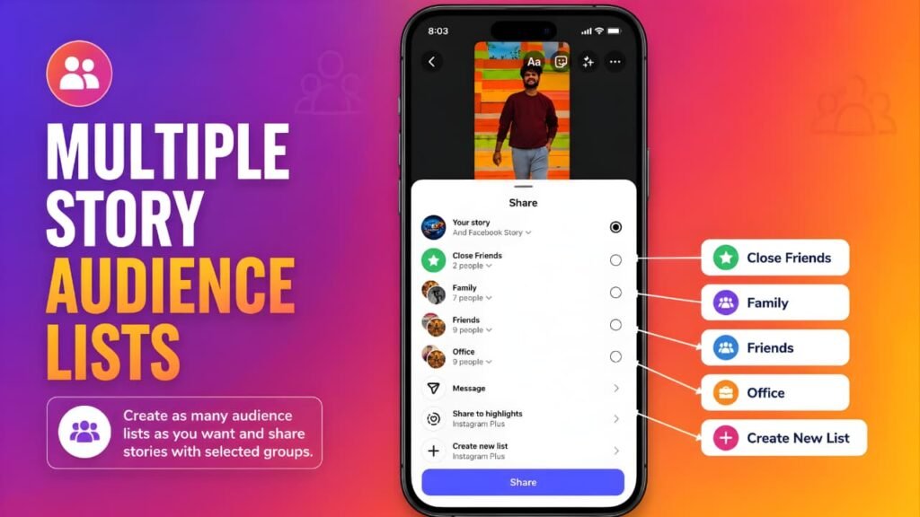 Instagram Multiple Story Audience Lists feature showing custom audience groups for sharing stories