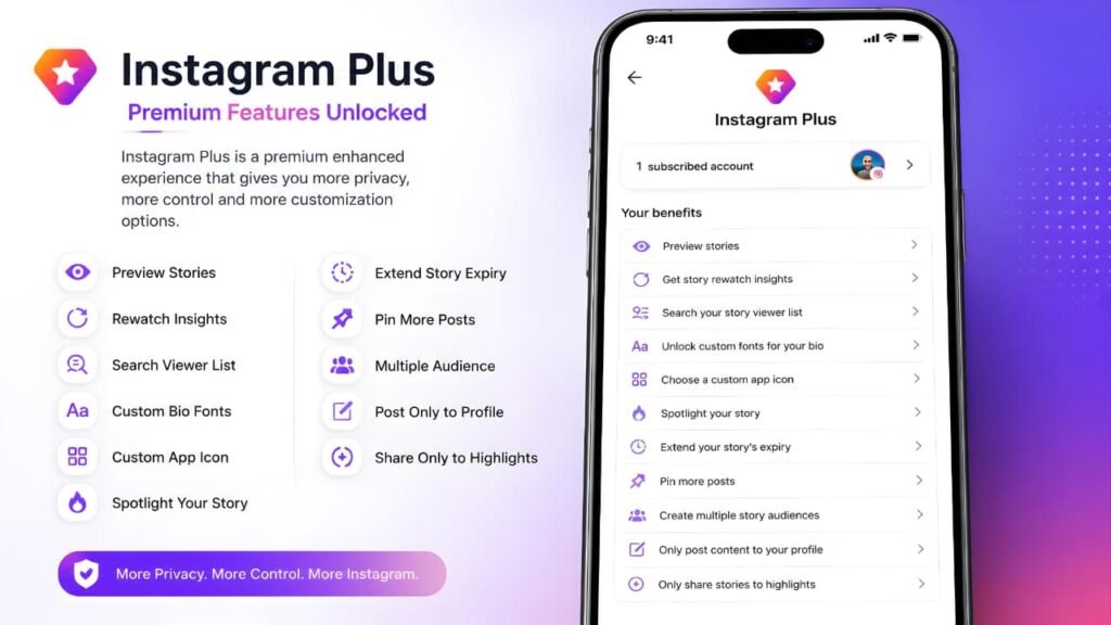 Instagram Plus premium features overview including story preview, custom app icon, bio fonts, pin posts, and exclusive subscription benefits.