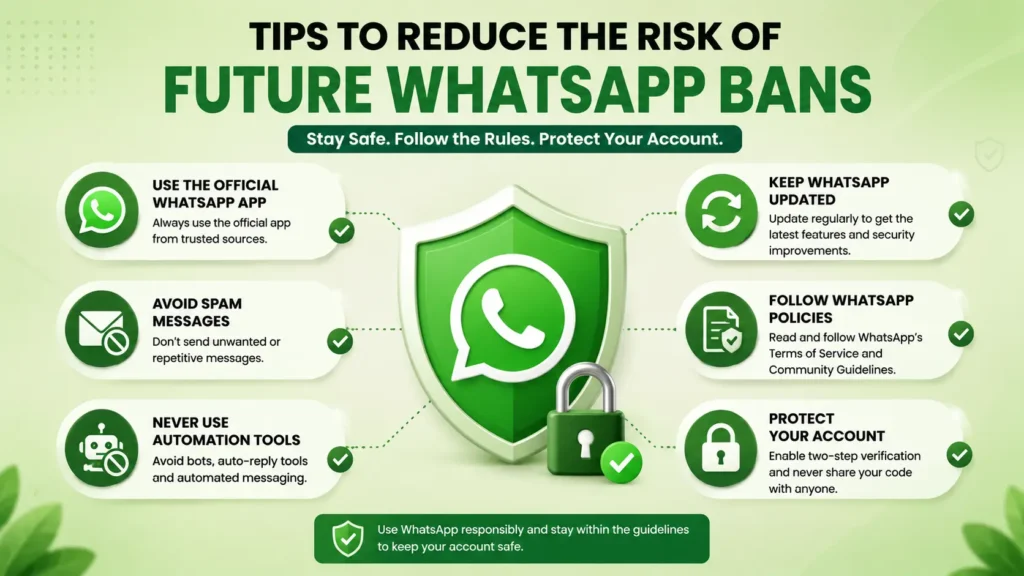 Infographic showing tips to reduce the risk of future WhatsApp account bans