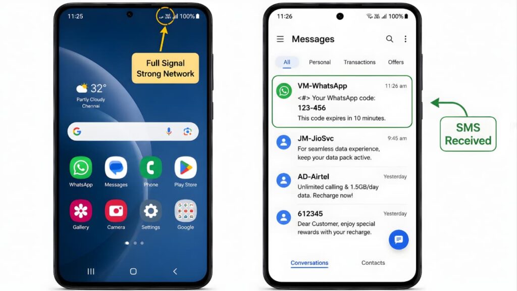 Strong mobile signal with WhatsApp verification SMS received on Android phone
